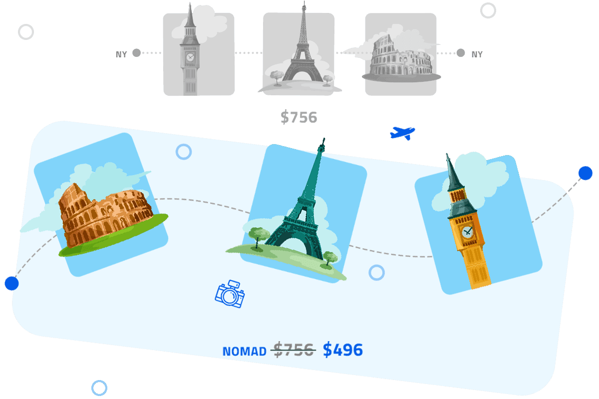 nomad image